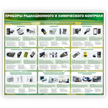 Стенд «Приборы радиационного и химического контроля» (GO-47)